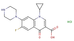 环丙沙星盐酸盐