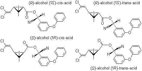 氯氰菊酯