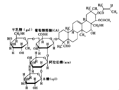 皂素