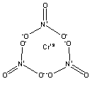 硝酸铬