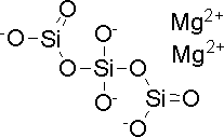 三硅酸镁